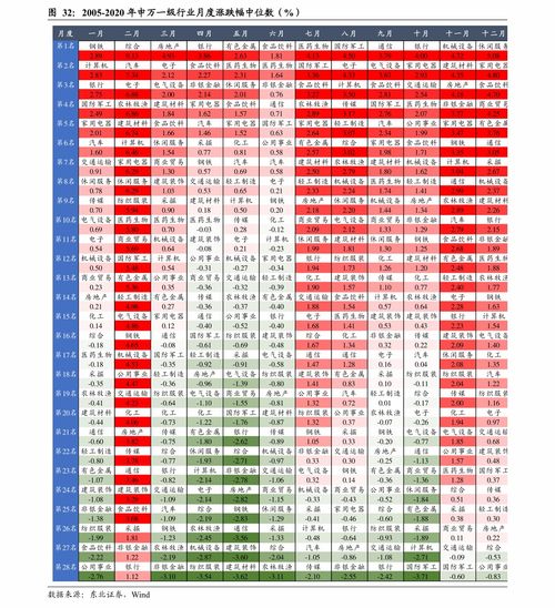 聚焦糧油板塊 食用油及食用農產品零售上市公司盤點